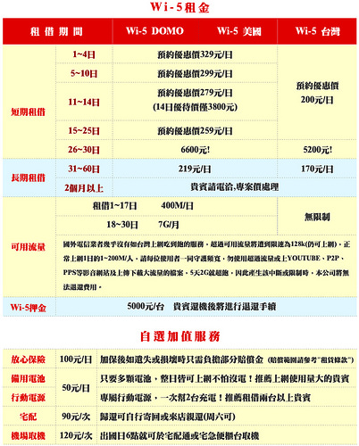 JR-WEST RAIL PASS：城崎溫泉。名偵探柯南懸疑推理之旅 5日票券~關西 岡山 倉敷 鳥取 柯南博物館 日本海 城崎溫泉~【合作】日本4G無線上網【Wi-5 DOMO機】使用心得 @麻吉小兔。世界行旅