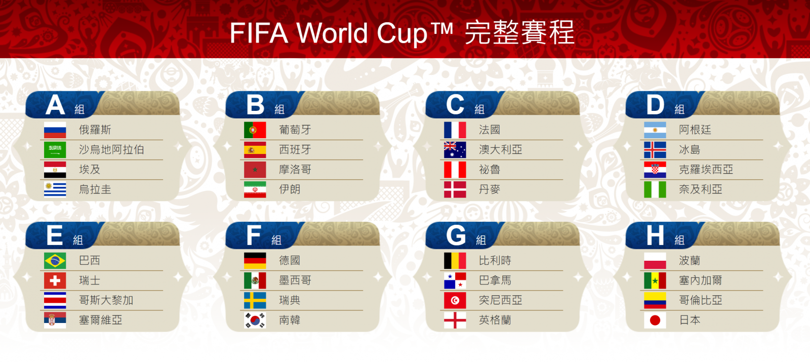 【2018世界盃足球賽俄羅斯】32強、賽程表、轉播、線上看、世足賽 2018 FIFA WORLD CUP RUSSIA @麻吉小兔。世界行旅