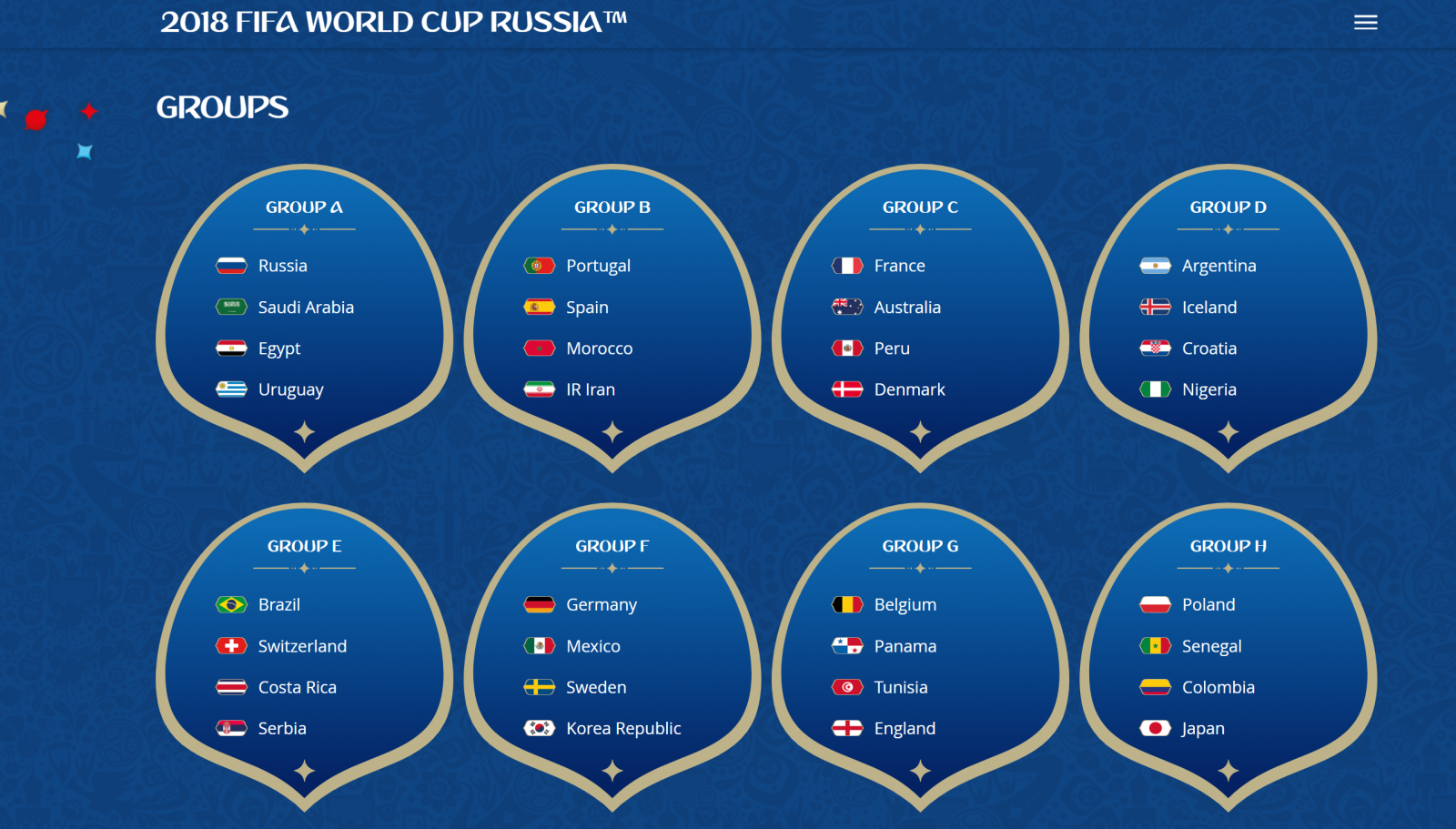 【2018世界盃足球賽俄羅斯】32強、賽程表、轉播、線上看、世足賽 2018 FIFA WORLD CUP RUSSIA @麻吉小兔。世界行旅
