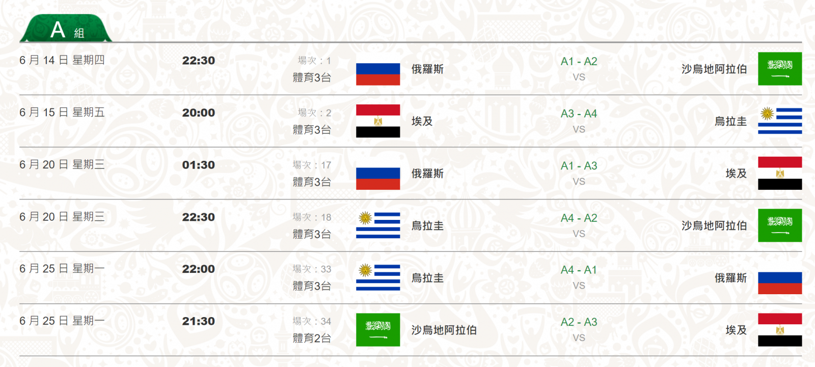 【2018世界盃足球賽俄羅斯】32強、賽程表、轉播、線上看、世足賽 2018 FIFA WORLD CUP RUSSIA @麻吉小兔。世界行旅