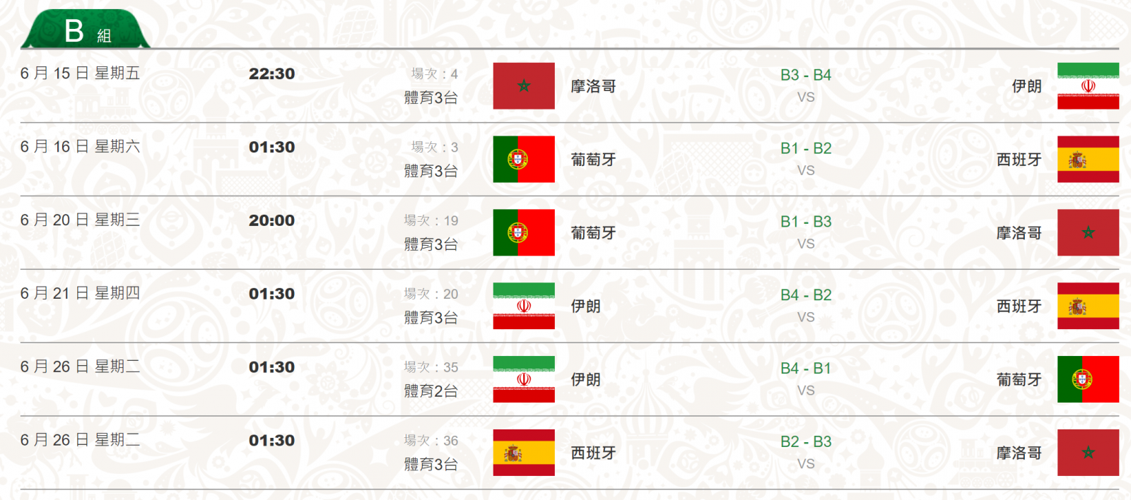【2018世界盃足球賽俄羅斯】32強、賽程表、轉播、線上看、世足賽 2018 FIFA WORLD CUP RUSSIA @麻吉小兔。世界行旅