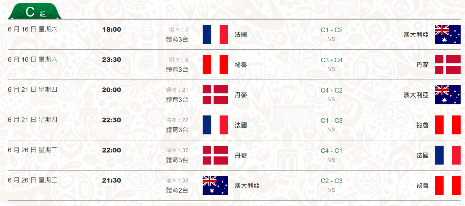 【2018世界盃足球賽俄羅斯】32強、賽程表、轉播、線上看、世足賽 2018 FIFA WORLD CUP RUSSIA @麻吉小兔。世界行旅