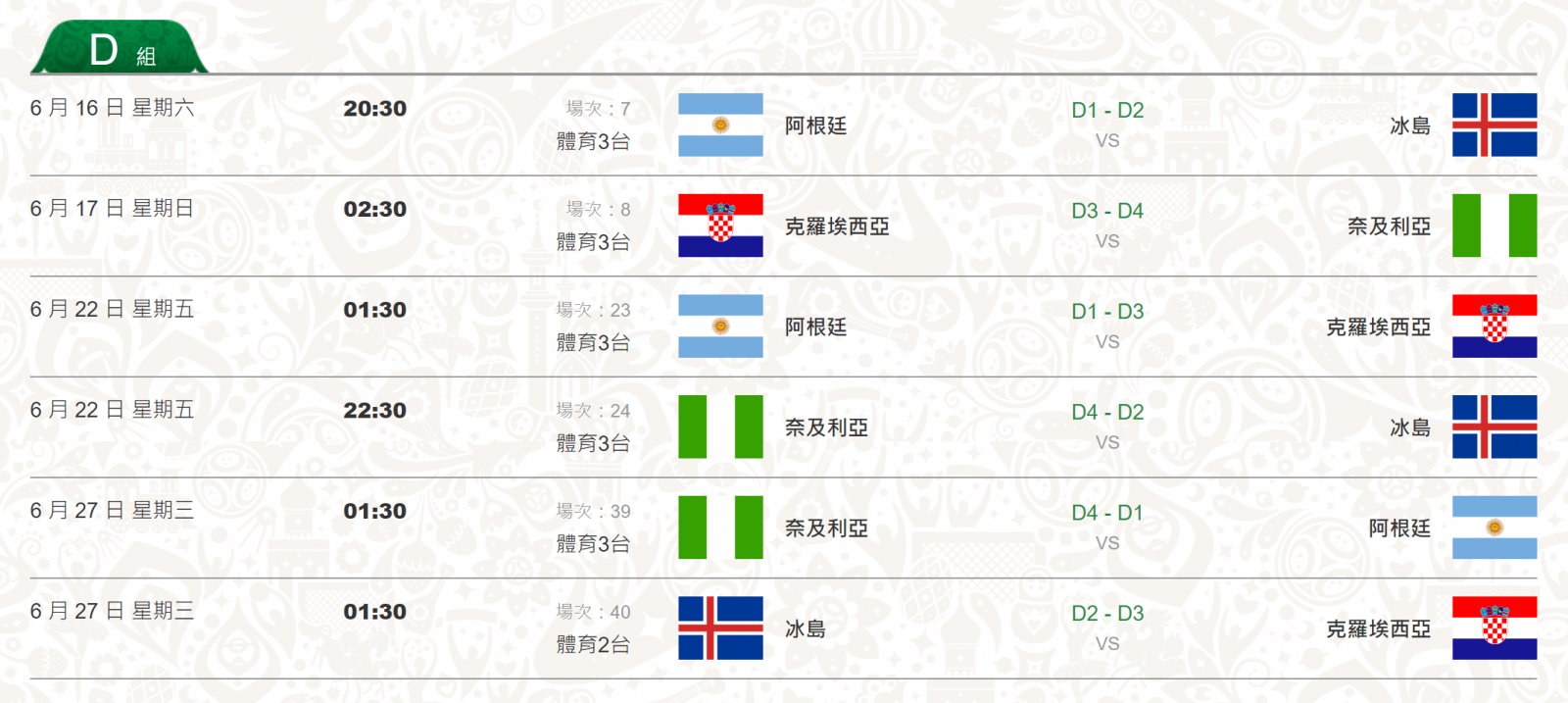 【2018世界盃足球賽俄羅斯】32強、賽程表、轉播、線上看、世足賽 2018 FIFA WORLD CUP RUSSIA @麻吉小兔。世界行旅