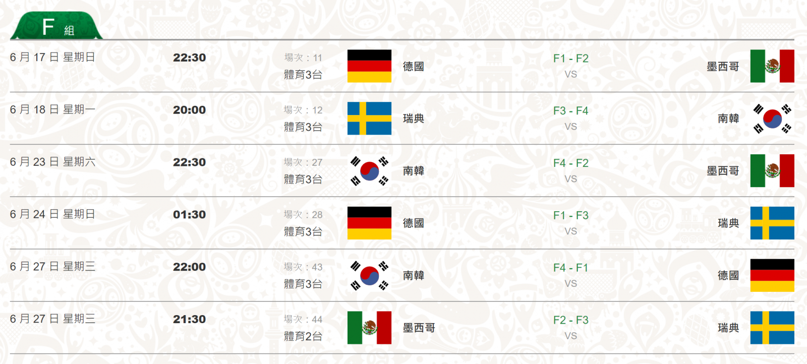 【2018世界盃足球賽俄羅斯】32強、賽程表、轉播、線上看、世足賽 2018 FIFA WORLD CUP RUSSIA @麻吉小兔。世界行旅