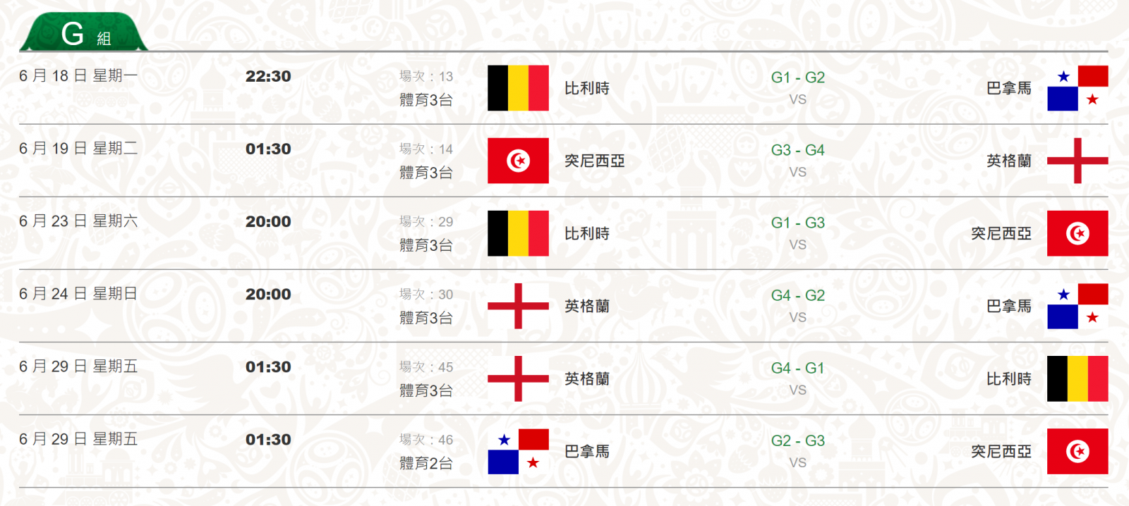 【2018世界盃足球賽俄羅斯】32強、賽程表、轉播、線上看、世足賽 2018 FIFA WORLD CUP RUSSIA @麻吉小兔。世界行旅