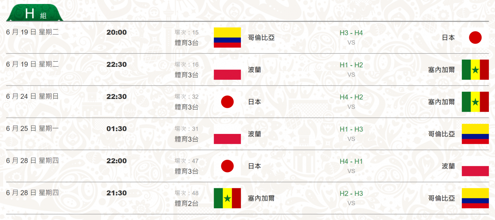 【2018世界盃足球賽俄羅斯】32強、賽程表、轉播、線上看、世足賽 2018 FIFA WORLD CUP RUSSIA @麻吉小兔。世界行旅