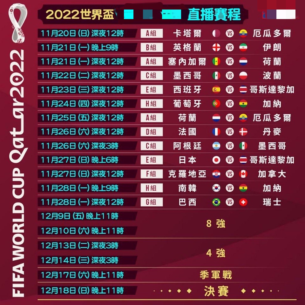 【2022世足~卡達世界盃足球賽】(持續更新最終八強)32強、64場賽程表、轉播、直播平台~梅西、C羅最後一場世界盃 @麻吉小兔。世界行旅